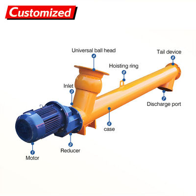 Goede prijs. custom Adjustable Speed Building Industry Spiral Screw Conveyor for Cement Fertilizer Flexible Granular Sugar  Cement  Auger Feeders online