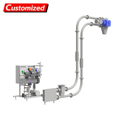 Goede prijs. Custom Stainless Steel Tube Chain Conveyor Horizontal Inclined Vertical Transport Powder Mechanical Delivery Disc Cable Conveyors for Industrial Efficient Custom Explosion-proof and airtight design (S online